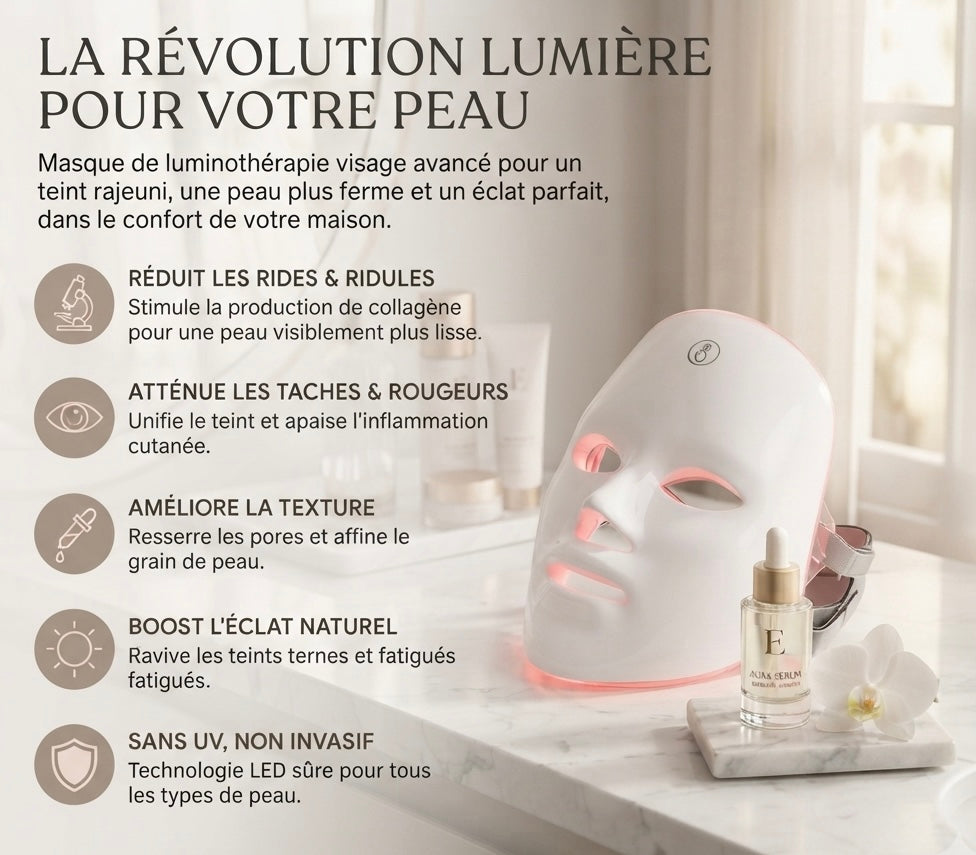 Masque LED Visage